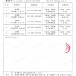 武威重防腐地坪,武威超强耐腐蚀涂料-缩略图4
